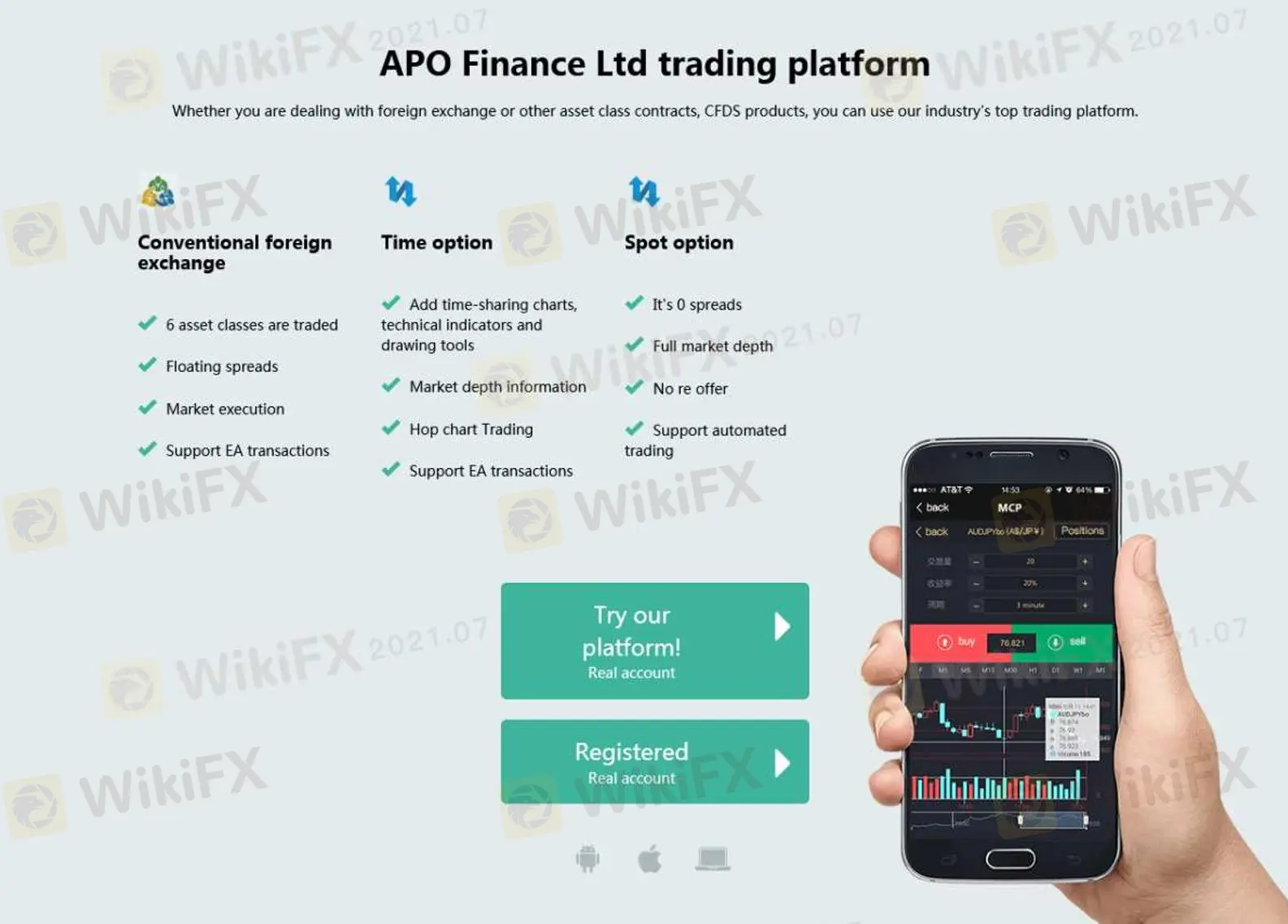 Plateforme de trading