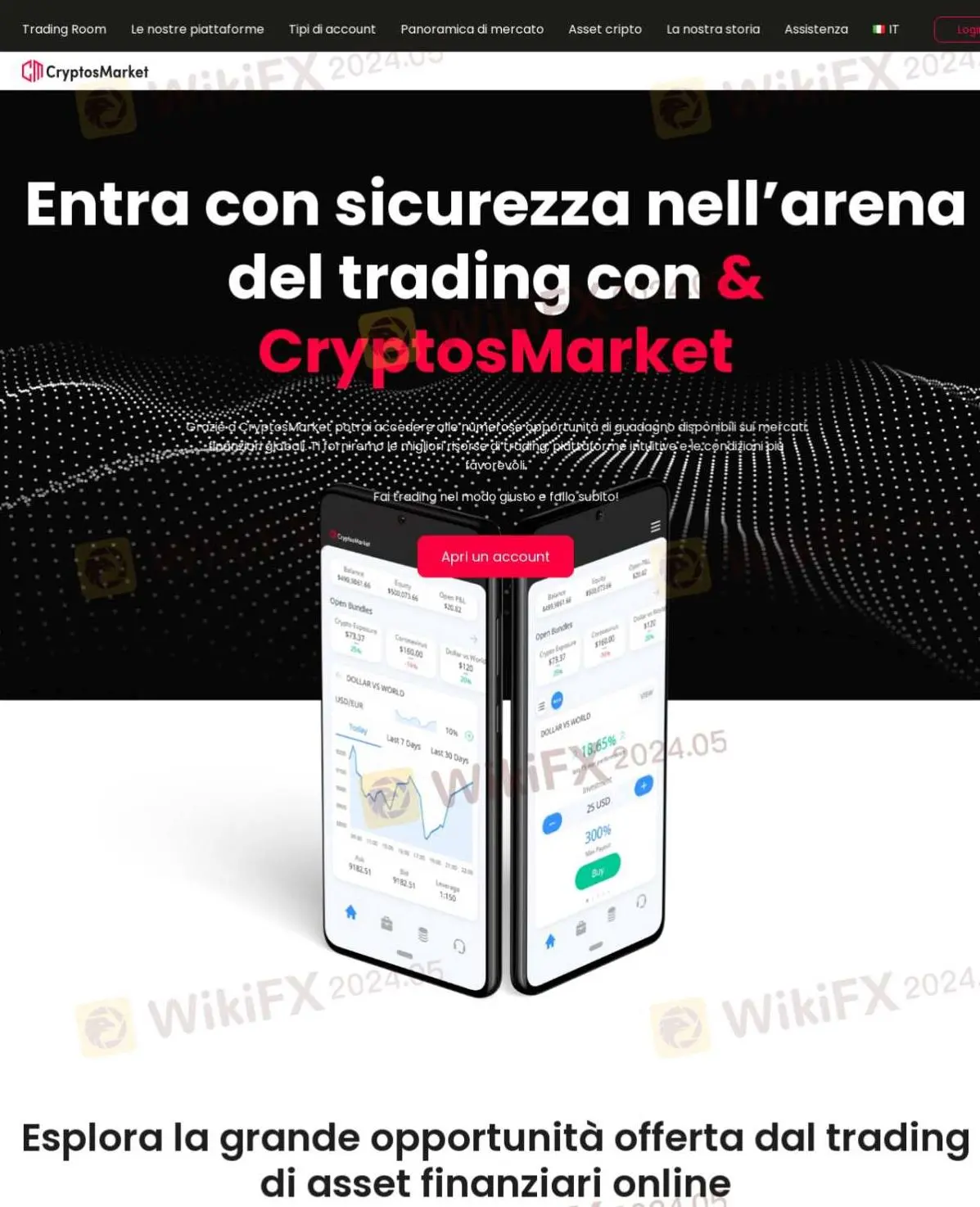 Overview of CryptosMarket