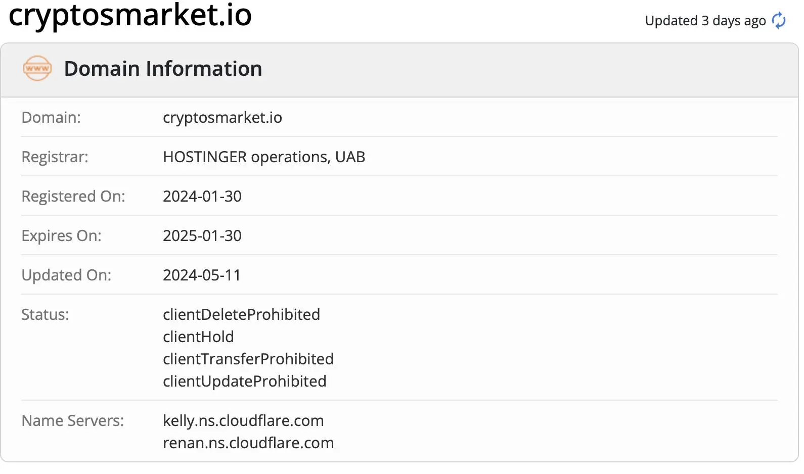 Is CryptosMarket. Legit?