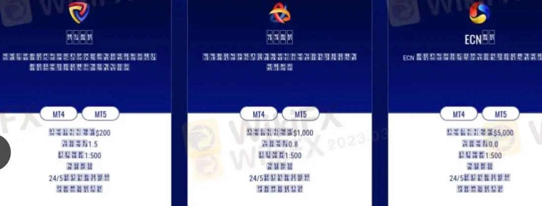 Trading Platform Trading Platform