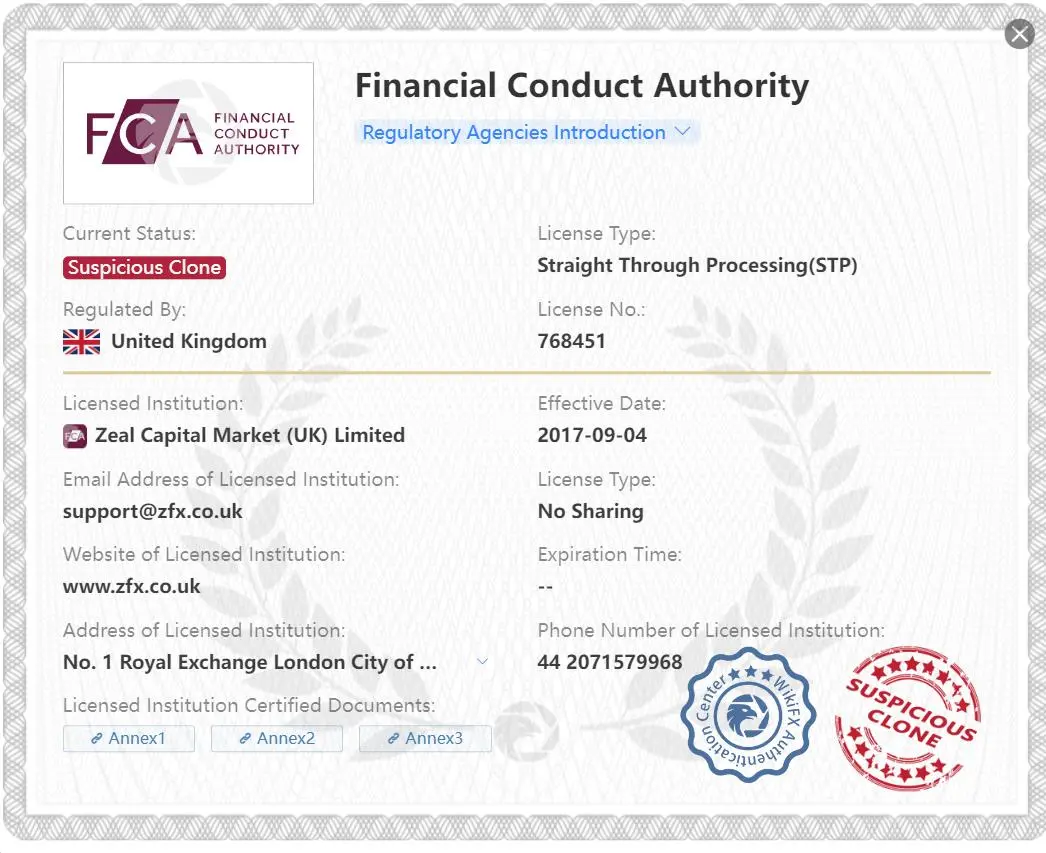 Suspicious clone FCA license