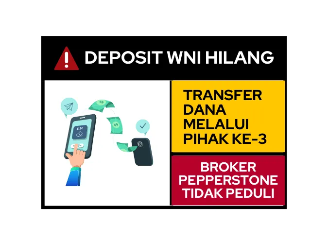 broker-pepperstone-tidak-peduli-deposit-dana-wni-hilang-setelah-transfer-via-pihak-ke-tiga.png broker-pepperstone-tidak-peduli-deposit-dana-wni-hilang-setelah-transfer-via-pihak-ke-tiga.png