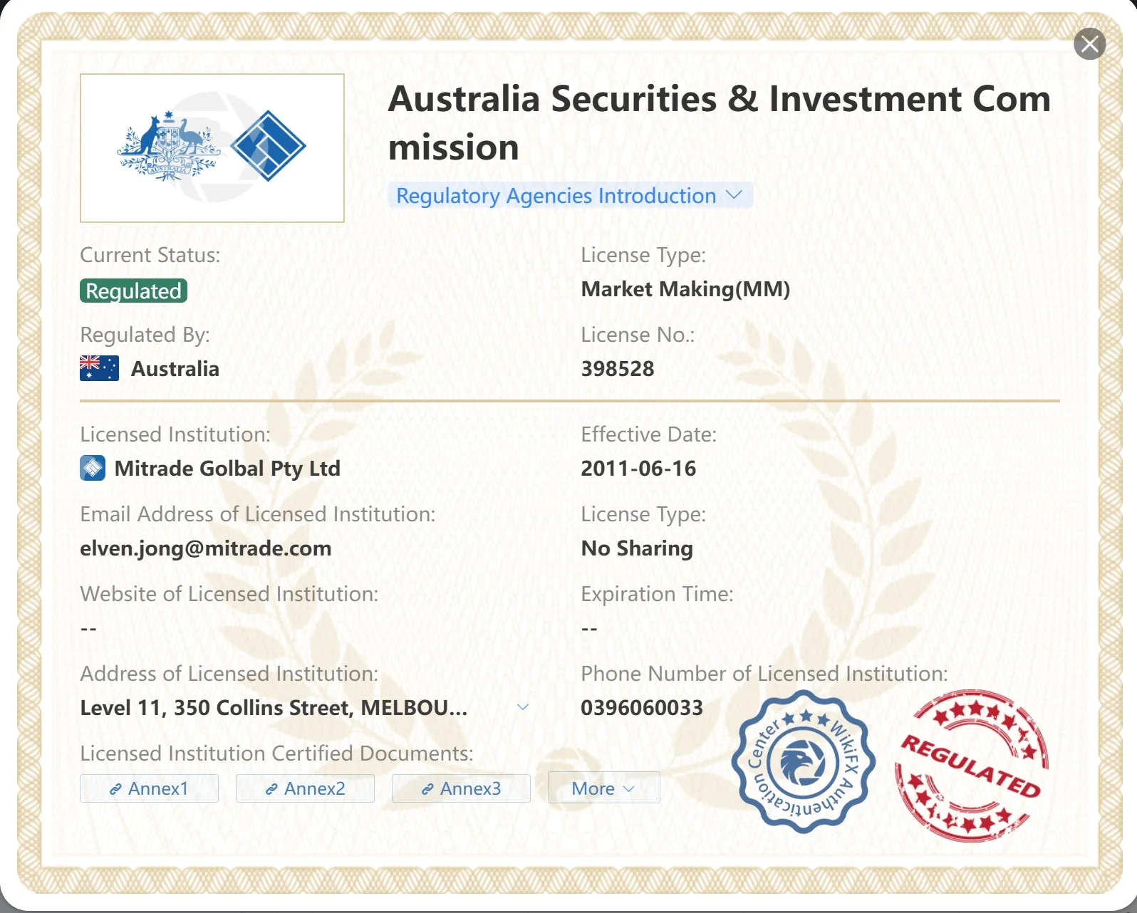 Regulated by ASIC