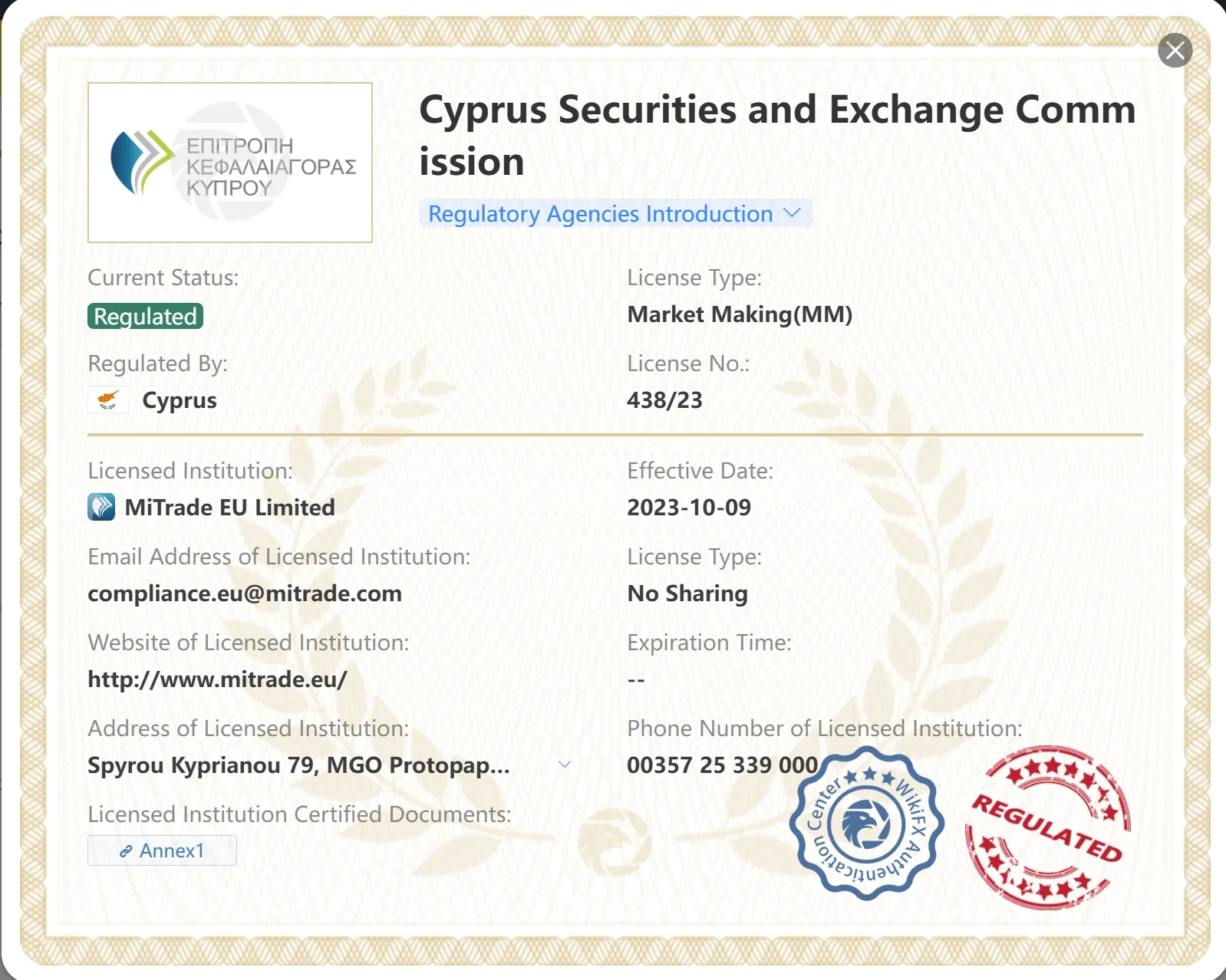 Regulated by CySEC