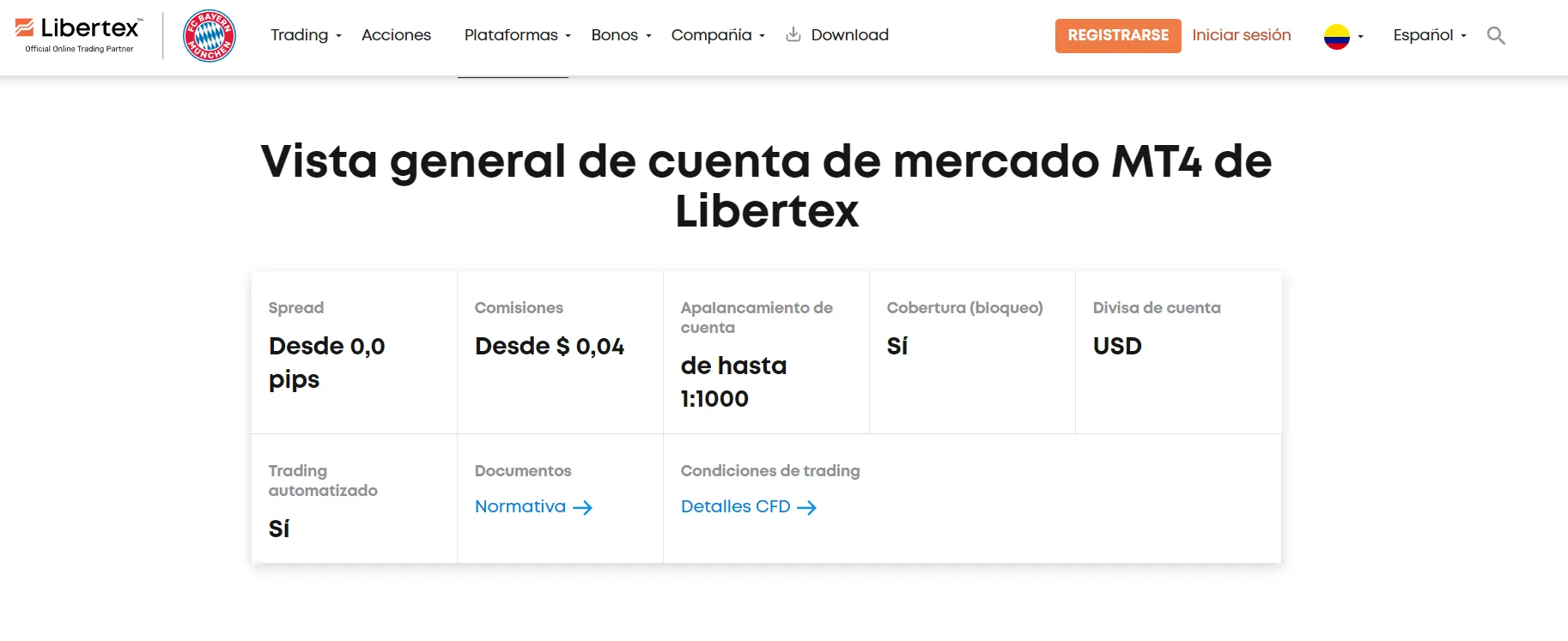 Libertex
