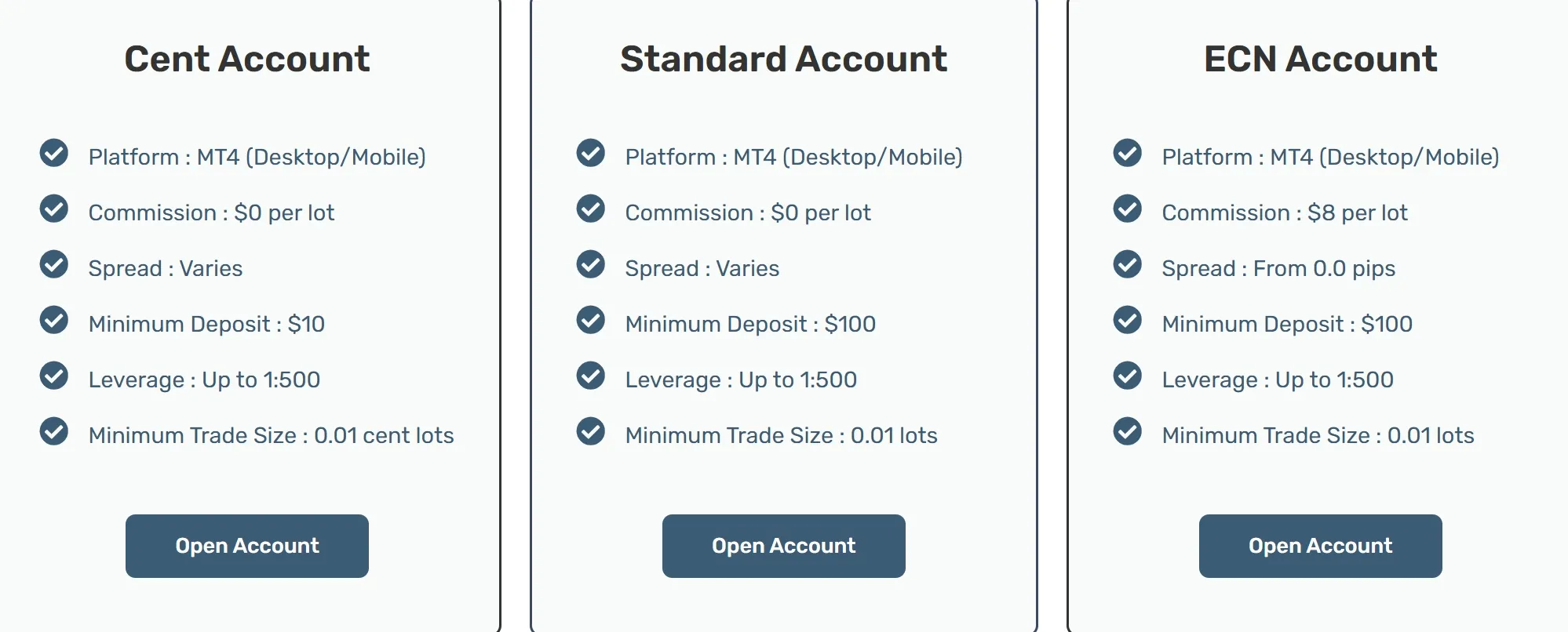 Account comparison Account comparison
