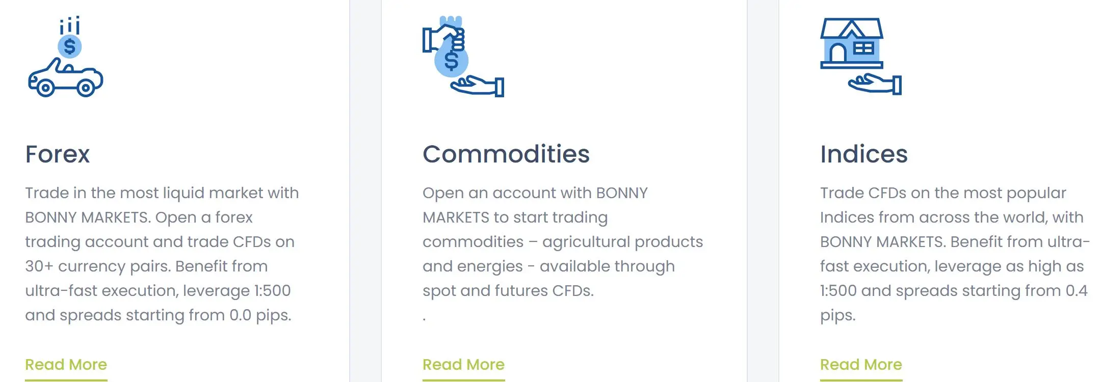 Trading Assets