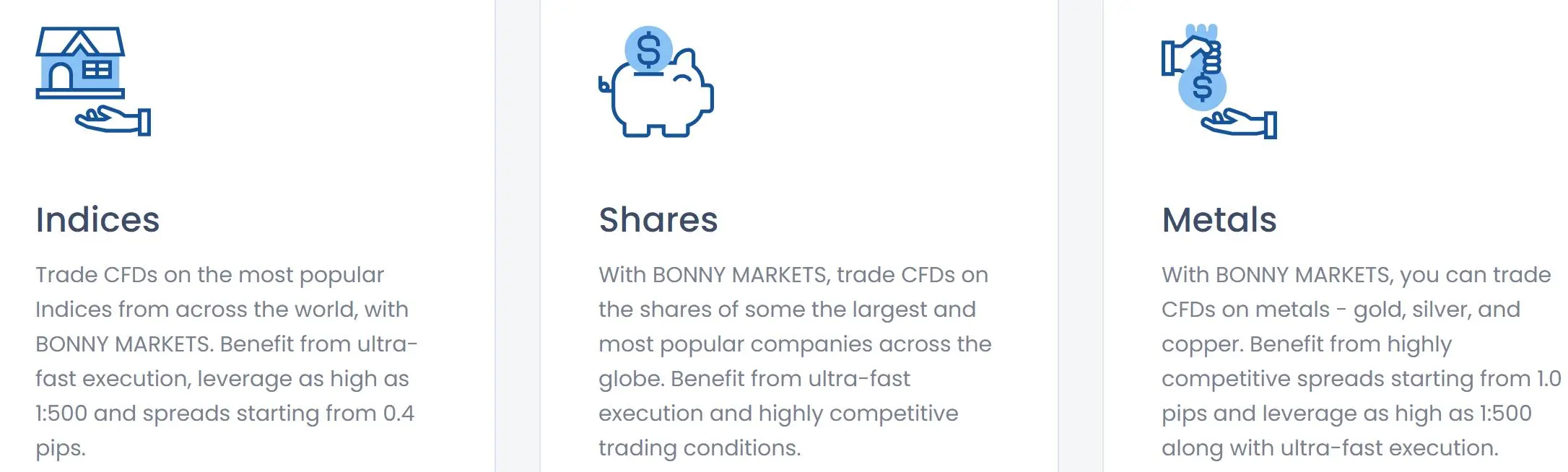 Trading Assets