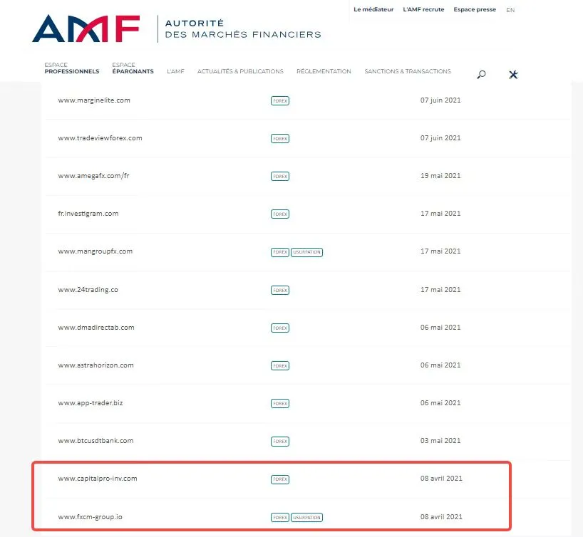 Is FXCM Group Legit? Is FXCM Group Legit?