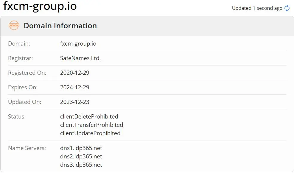 Is FXCM Group Legit? Is FXCM Group Legit?