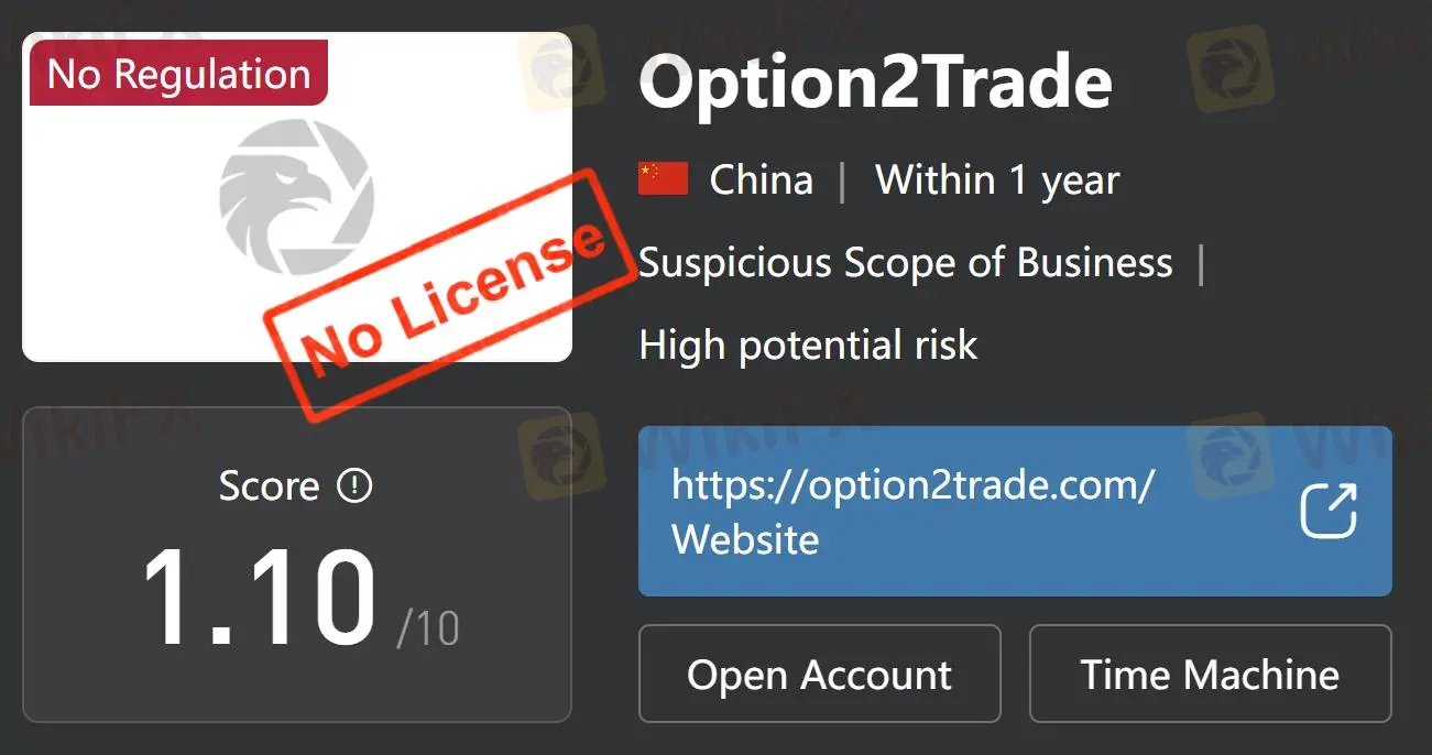 Option2Trade是否合法或者是诈骗?