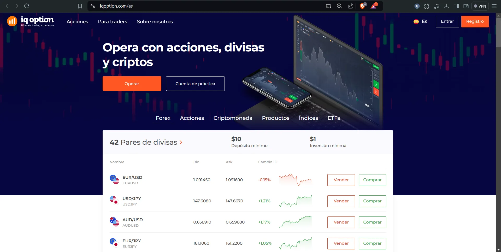 IQ option IQ option