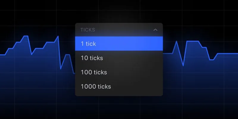introducing-tick-charts-beta-perview-800x400.jpg