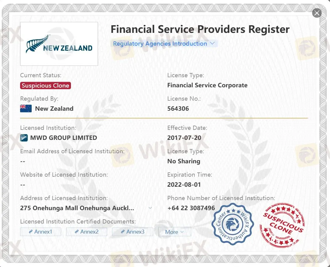 suspicious clone FSPR license