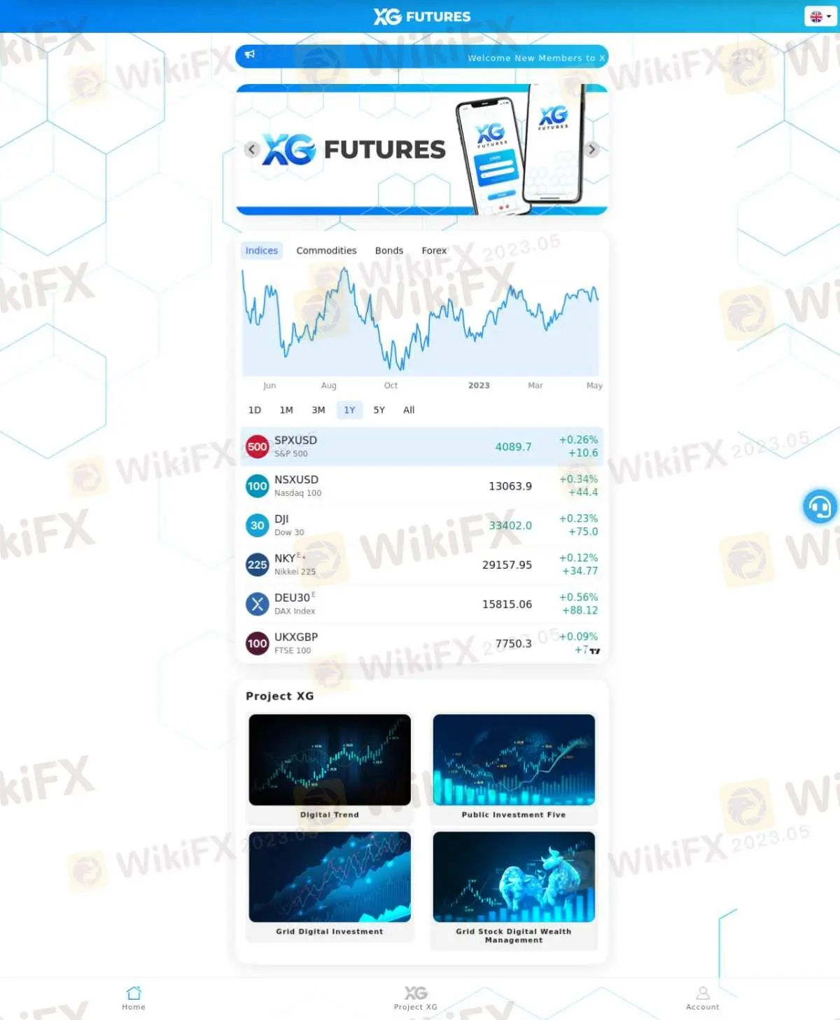 ข้อมูล XG FUTURES