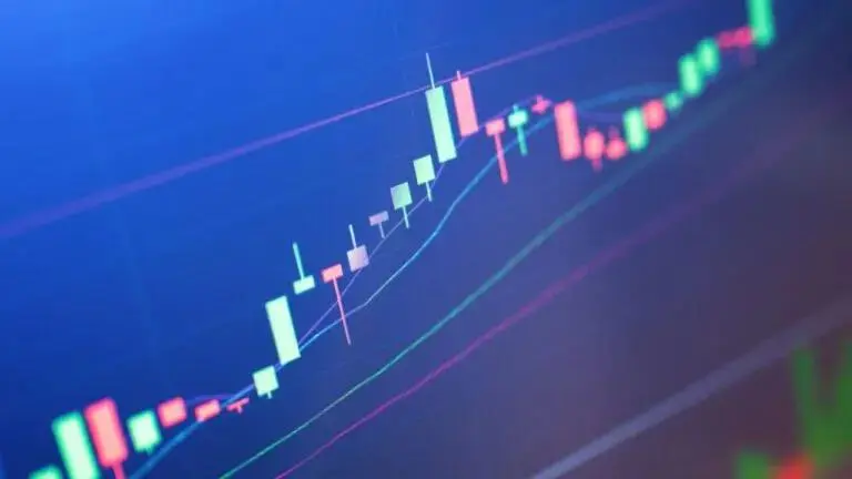 Trend Trading Trend Trading