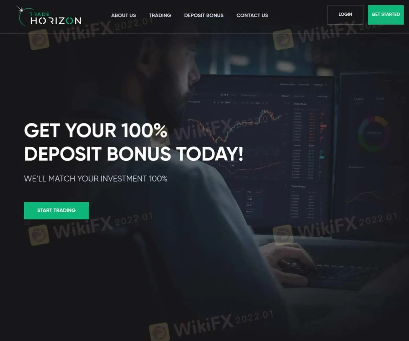 Trade Horizon信息