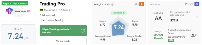 trading-pro-wikifx.png trading-pro-wikifx.png