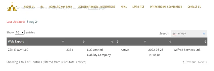 entitas-zen-e-way-llc-terdaftar-melalui-wilfred-services-ltd-di-lembaga-svgfsa-sejak-tahun-2022.png entitas-zen-e-way-llc-terdaftar-melalui-wilfred-services-ltd-di-lembaga-svgfsa-sejak-tahun-2022.png