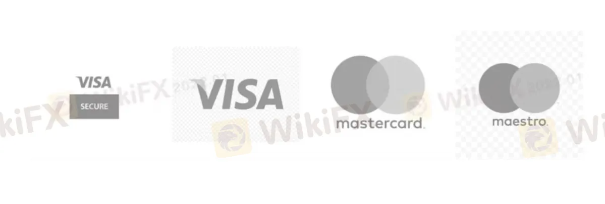 Deposit and Withdrawal Deposit and Withdrawal