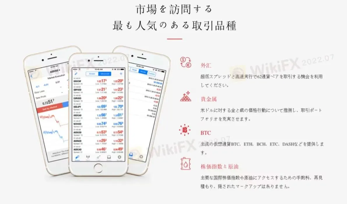 Fuhui Fx 可以交易什么？