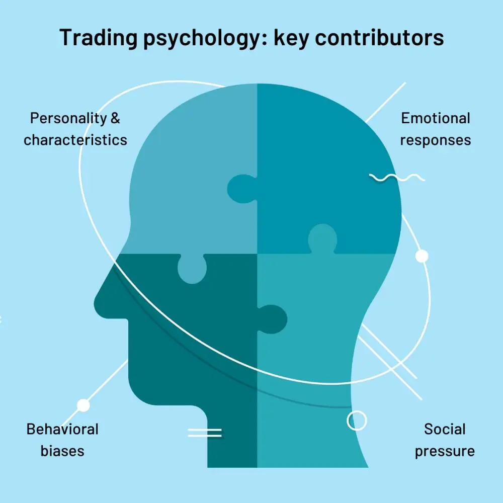 Trading_psychology (1).jpg Trading_psychology (1).jpg