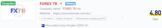fxtb-wikifx.png