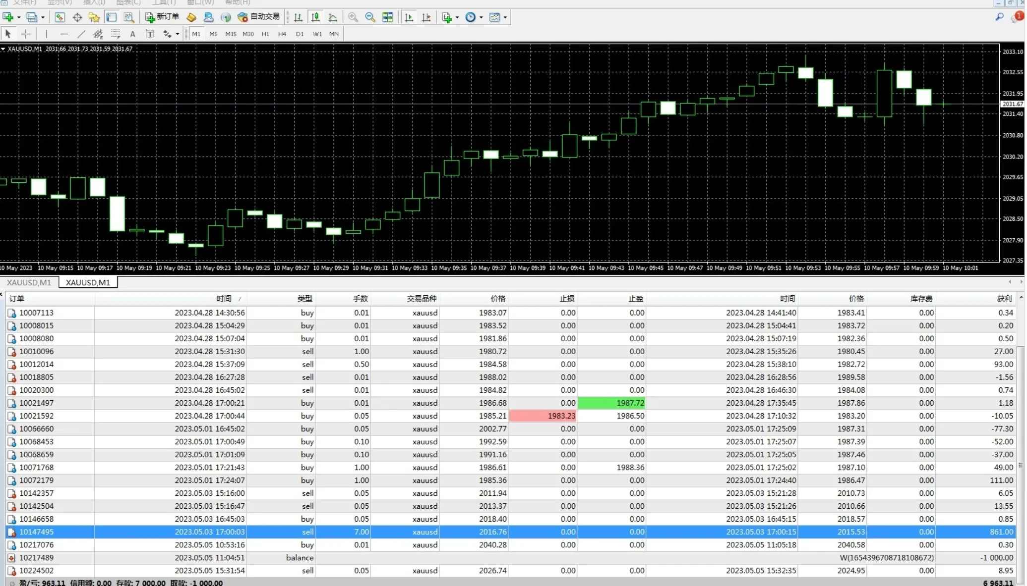 毒流 记录.png