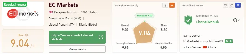 ec-markets-wikifx.png ec-markets-wikifx.png
