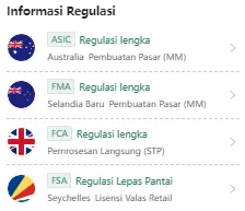 regulasi-ec-markets.png regulasi-ec-markets.png