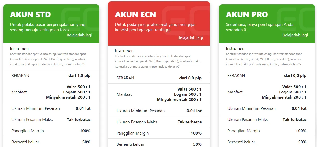akun-trading-ec-markets.png akun-trading-ec-markets.png