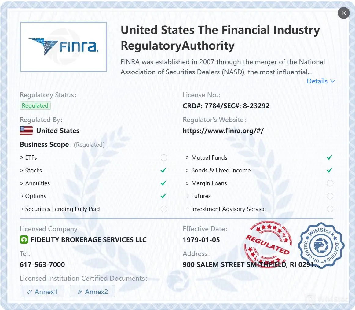 Regulated by FINRA Regulated by FINRA