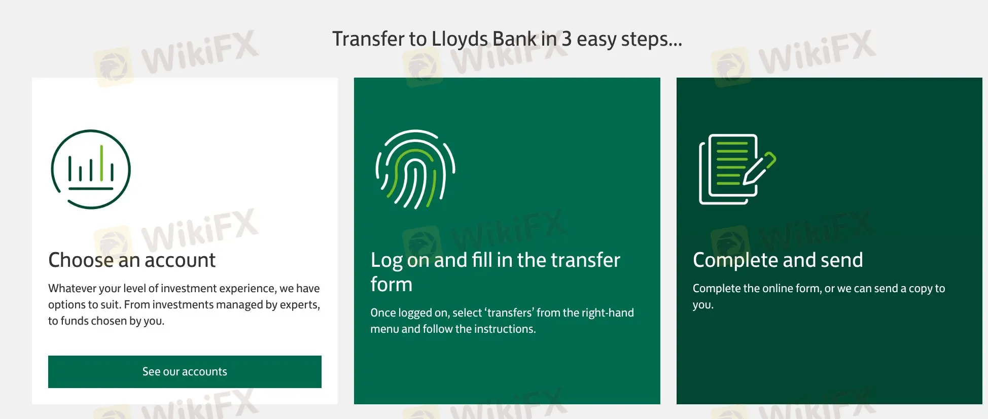 Deposit & Withdrawal