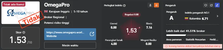 omegapro-wikifx.png omegapro-wikifx.png