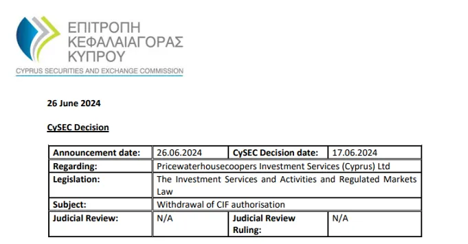 cysec-siprus-cabut-lisensi-broker-pricewaterhousecoopers-llc-juni-2024.png cysec-siprus-cabut-lisensi-broker-pricewaterhousecoopers-llc-juni-2024.png