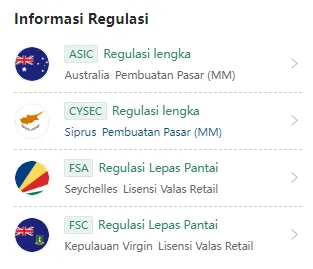regulasi-easymarkets.png regulasi-easymarkets.png
