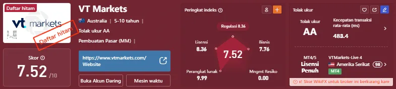 vt-markets-wikifx.png vt-markets-wikifx.png
