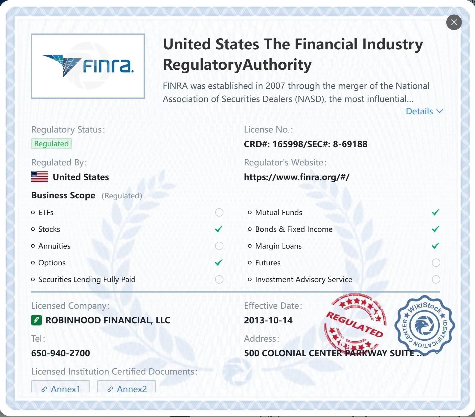 Regulated by FINRA Regulated by FINRA