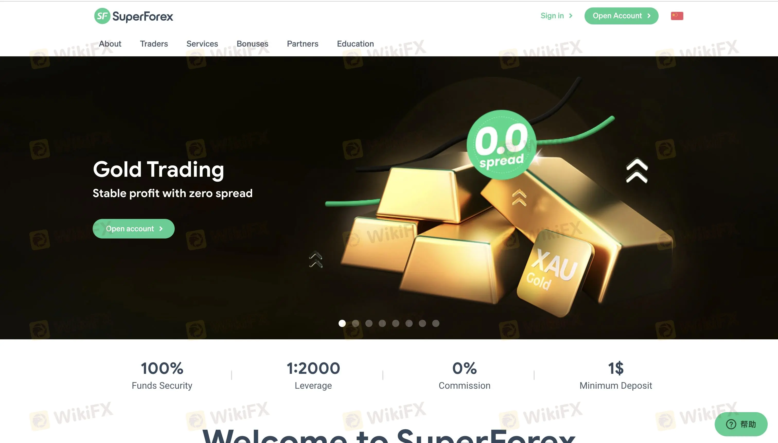 SuperForex Informationen