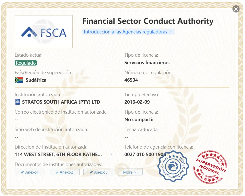 FXCM