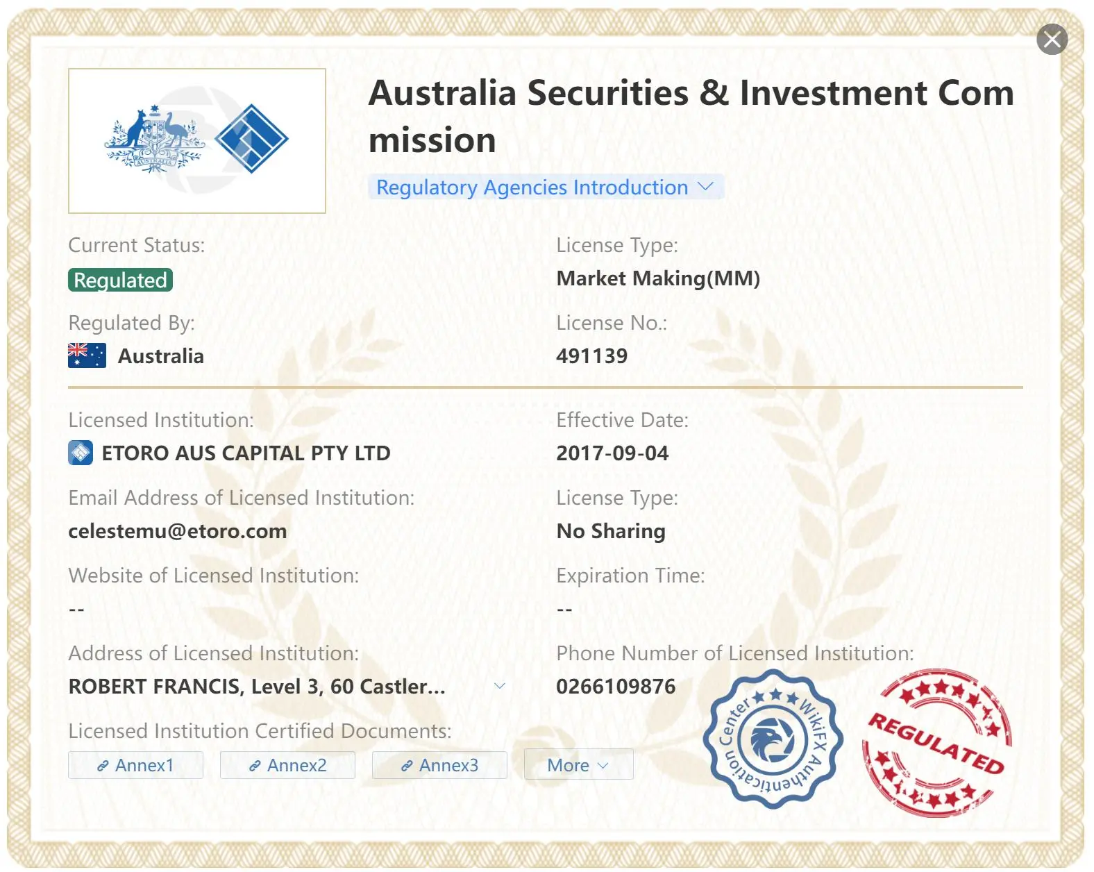 Regulated by ASIC Regulated by ASIC