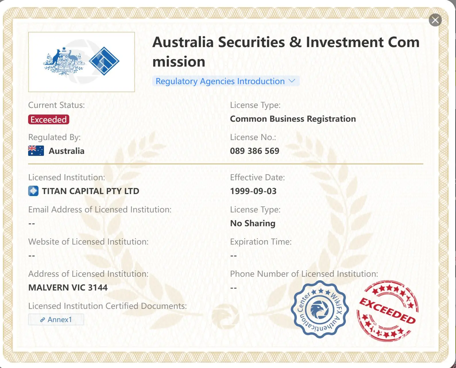 Exceeded ASIC license Exceeded ASIC license