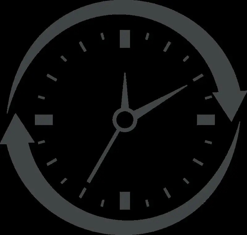 Support time