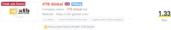 xtb-global-wikifx.png xtb-global-wikifx.png