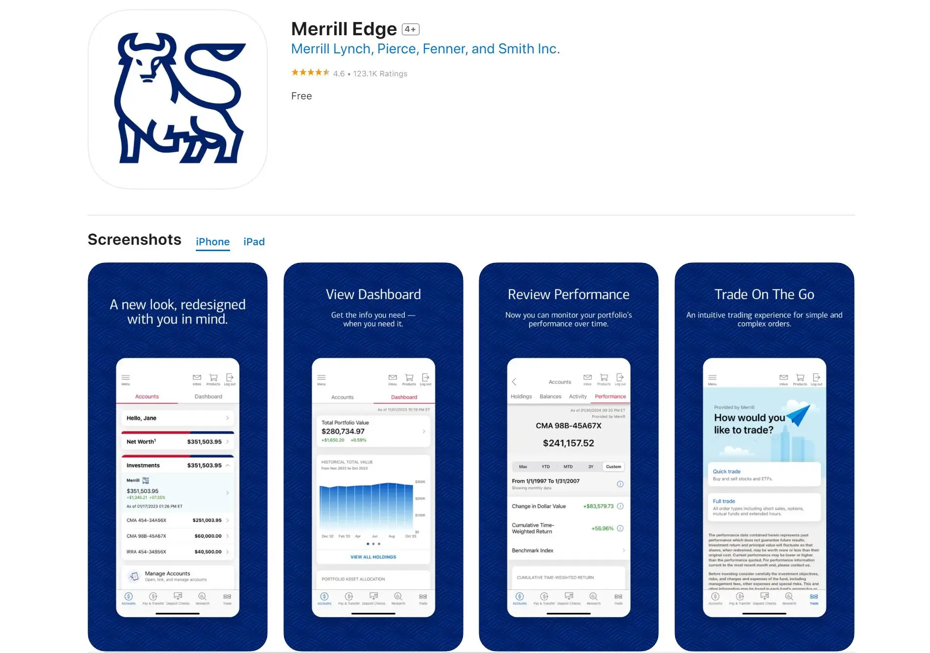 Merrill Edge Merrill Edge