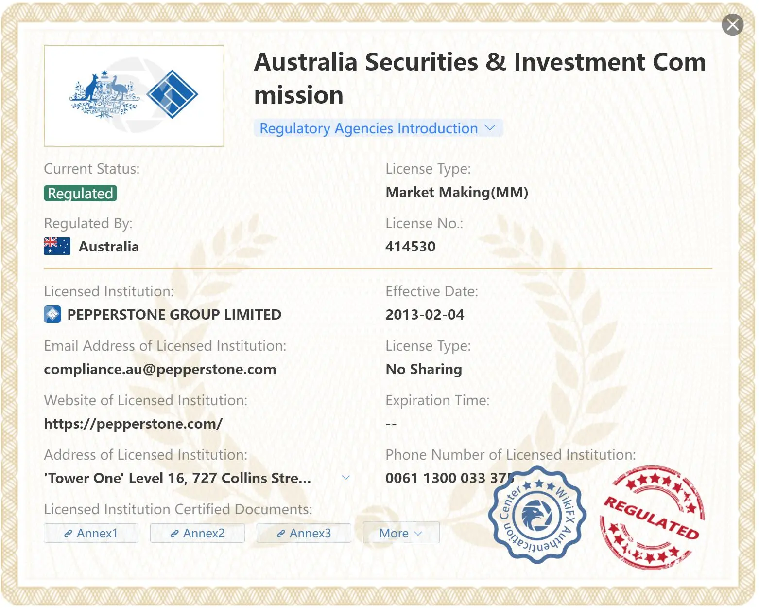 Regulated by ASIC Regulated by ASIC