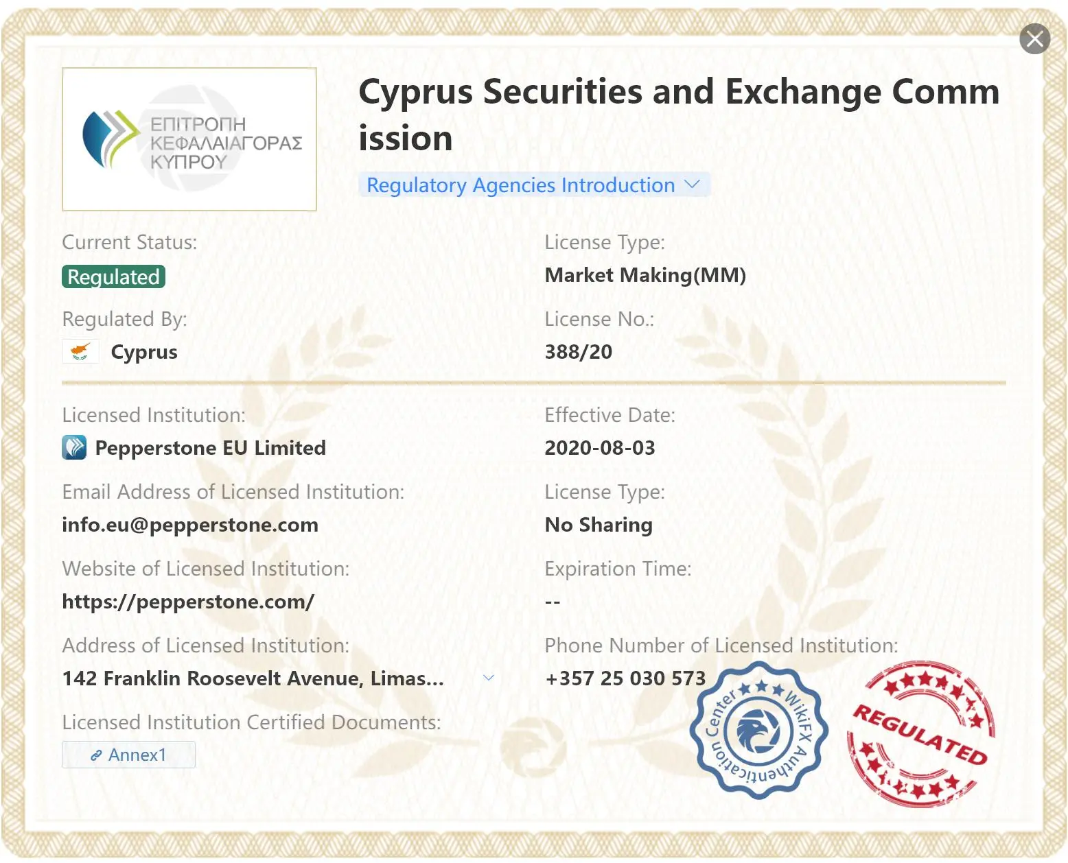 Regulated by CySEC Regulated by CySEC