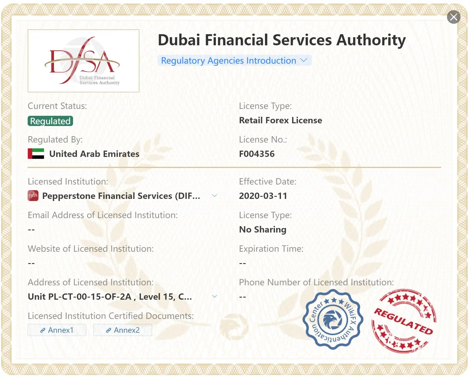 Regulated by DFSA Regulated by DFSA