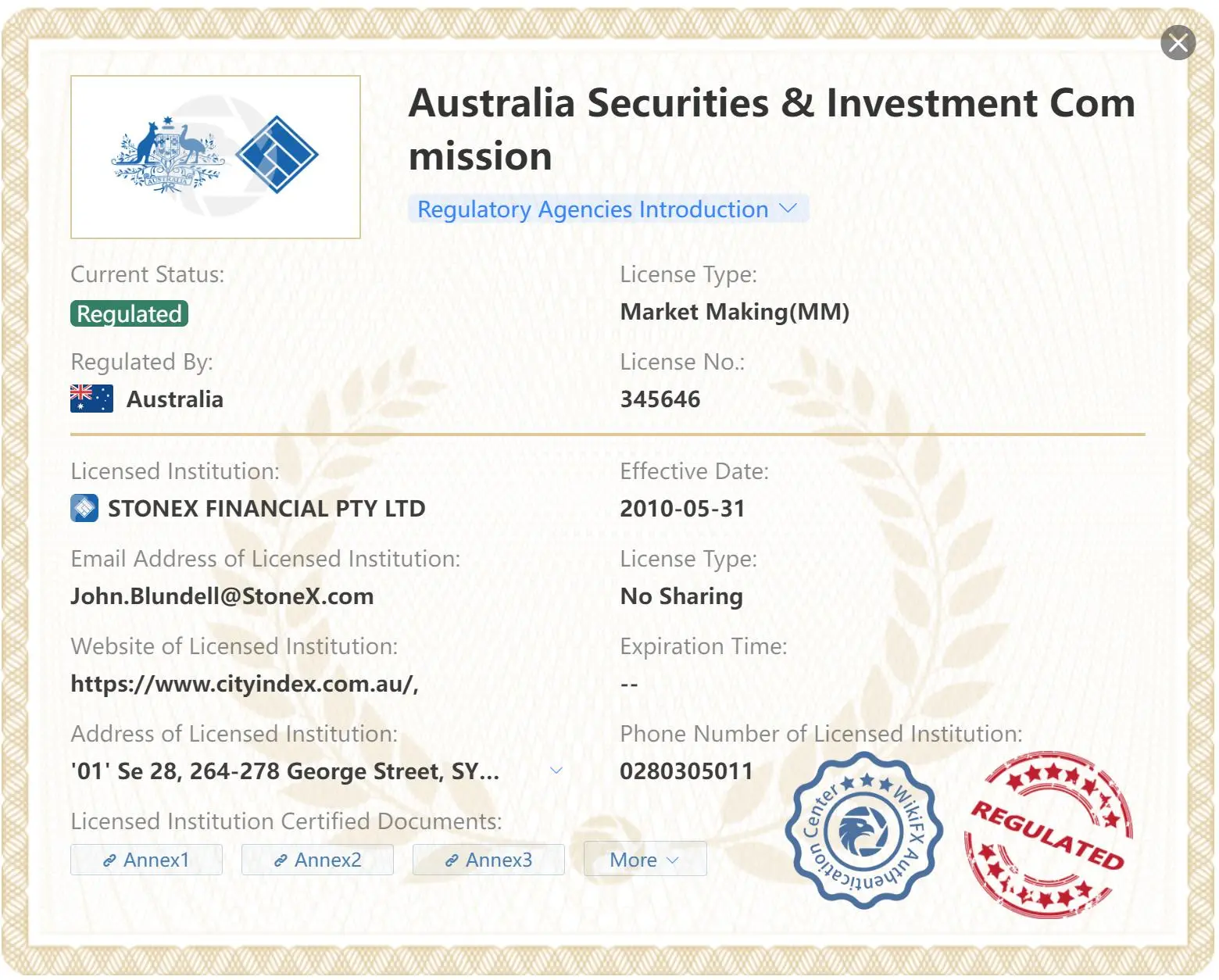 Regulated by ASIC Regulated by ASIC