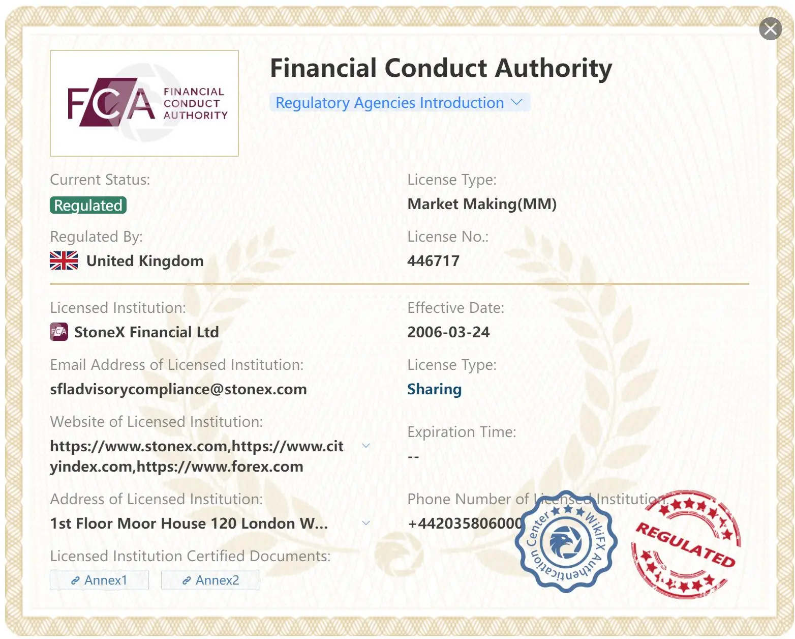 Regulated by FCA Regulated by FCA